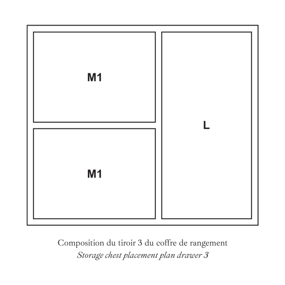 Coffre de rangement 108 ou 120 pièces - 10 modules (vendu sans couverts)